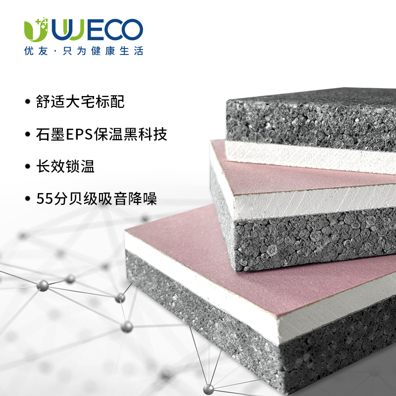 優(yōu)友石墨復(fù)合鎖溫墻板外墻內(nèi)墻保溫板